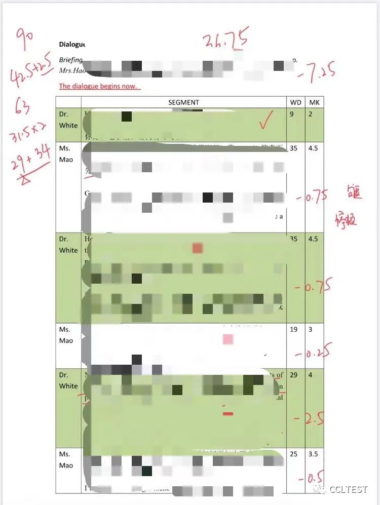 自学自评的时候无从下手？